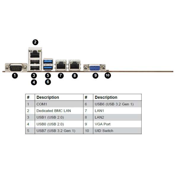 Supermicro Server Mainboard X13SCL-F Bild 2