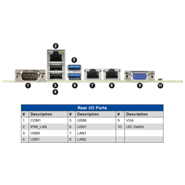 Supermicro Server Mainboard X13SEM-TF Bild 3