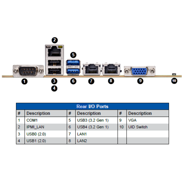 Supermicro Server Mainboard X13SEW-F Bild 4