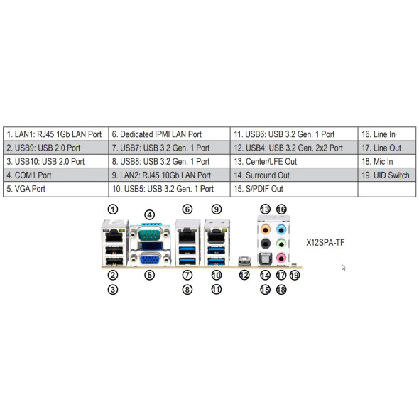 Supermicro Server Mainboard X12SPA-TF Bild 2