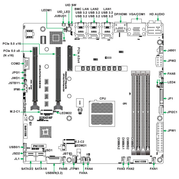 Supermicro Server Mainboard H13SAE-MF Bild 3