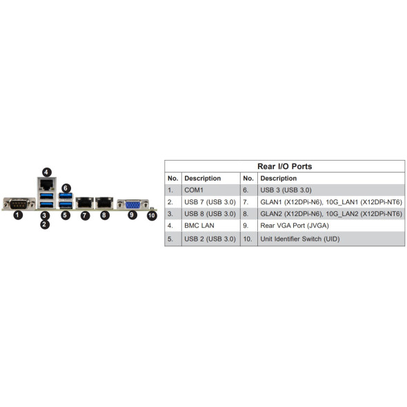 Supermicro Server Mainboard X12DPi-NT6 Bild 2