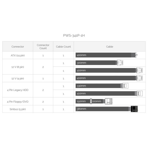 Supermicro Server Netzteil PWS-341P-1H Bild 2