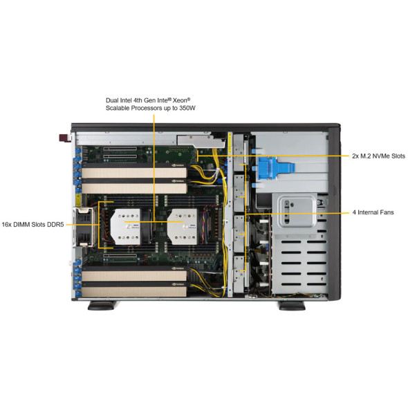 Supermicro GPU SuperServer 741GE-TNRT Bild 3
