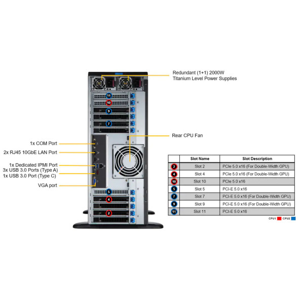Supermicro GPU SuperServer 741GE-TNRT Bild 5