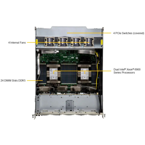 Supermicro GPU Server HGX B200 SYS-A22GA-NBRT Bild 2