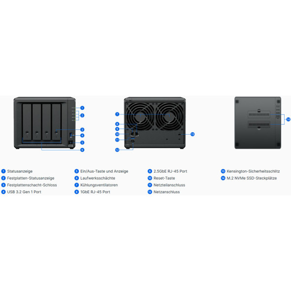 Synology NAS DiskStation DS425+ Bild 5