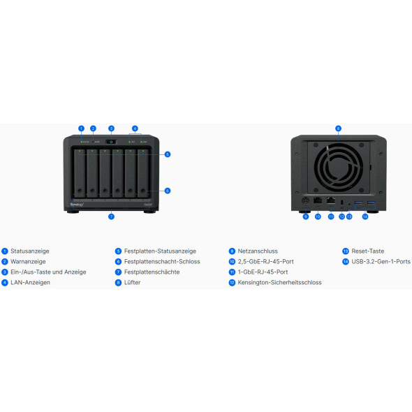 Synology NAS FlashStation FS200T Bild 5