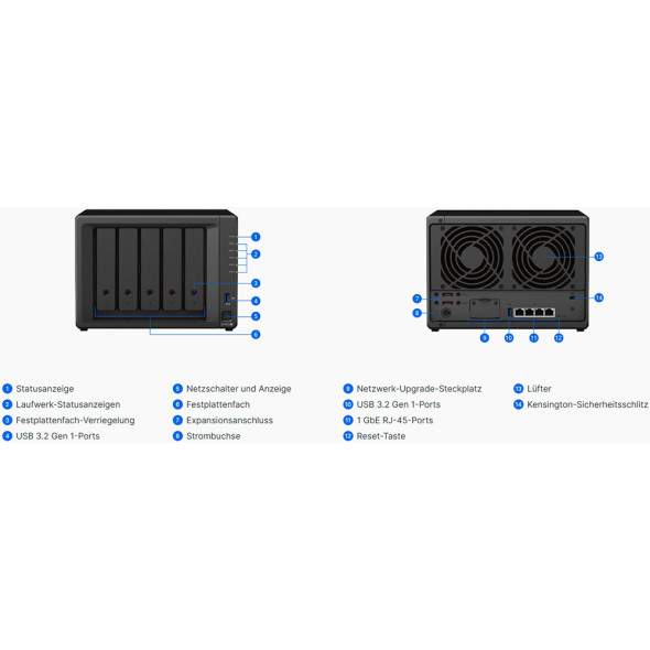 Synology NAS DiskStation DS1522+ Bild 5
