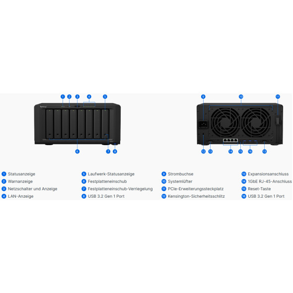 Synology NAS DiskStation DS1821+ Bild 5