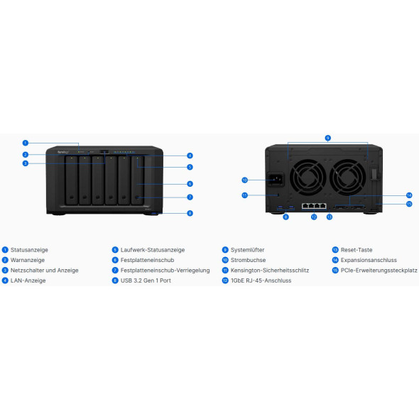 Synology NAS DiskStation DS1621+ Bild 5
