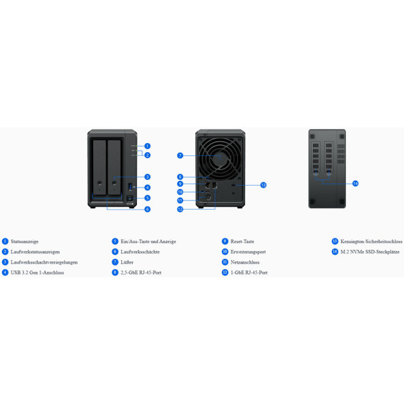 Synology NAS DiskStation DS725+ Bild 5