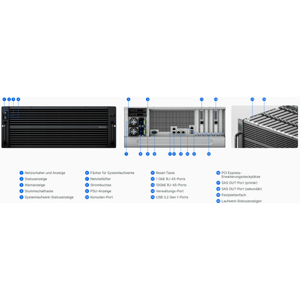 Synology NAS High Density HD6500 Bild 5