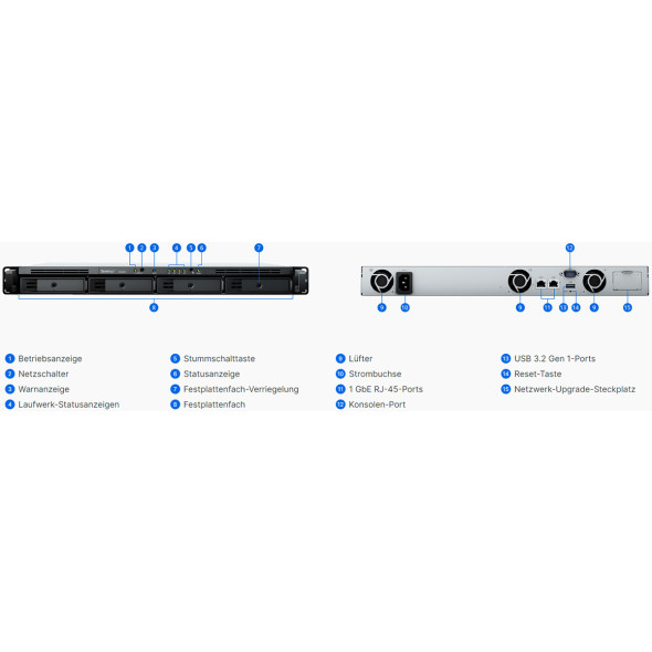 Synology NAS RackStation RS422+ Bild 5