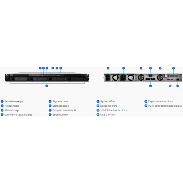 Synology NAS RackStation RS1619xs+ Bild 5