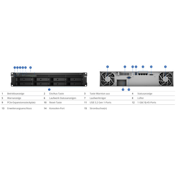 Synology NAS RackStation RS1221+ Bild 5