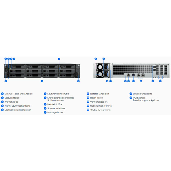 Synology RackStation RS3626xs NAS konfigurieren Bild 5