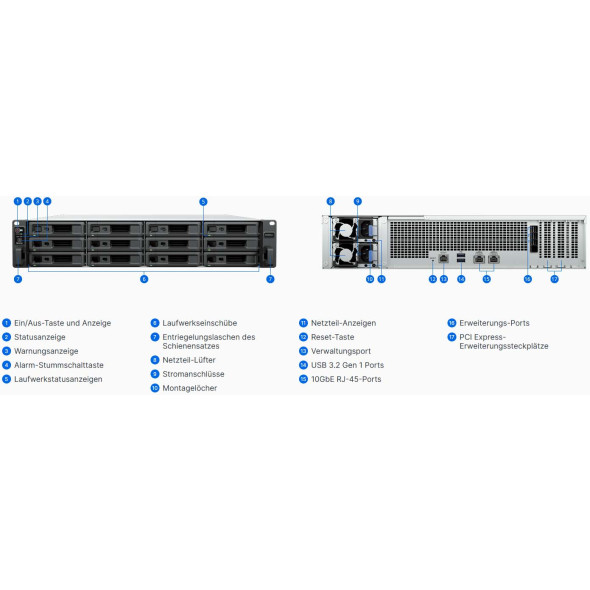Synology RackStation RS4826xs+ NAS konfigurieren Bild 5