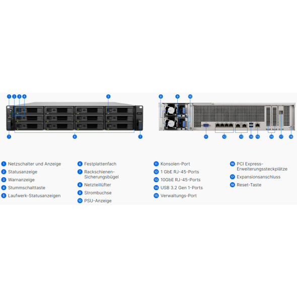Synology NAS RackStation SA3410 Bild 5