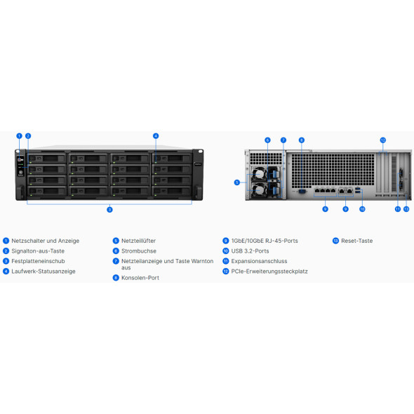 Synology NAS RackStation RS4021xs+ Bild 5