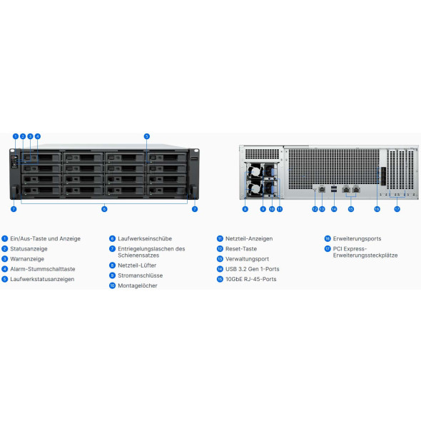 Synology RackStation RS6426xs+ NAS konfigurieren Bild 5