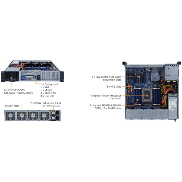 Gigabyte E252-P30 Edge ARM Server Barebone Ampere Altra Max Bild 5