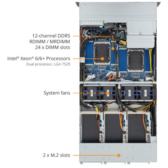 GIGABYTE XV24-AX0 GPU Server Intel Xeon 6900 Bild 6