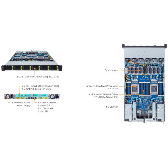 Gigabyte ARM Server R182-P91 Ampere Altra Max Bild 5