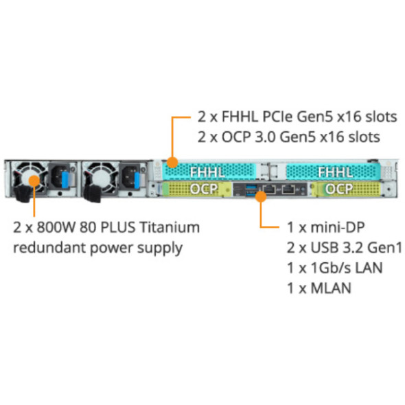 GIGABYTE ARM Server E163-P30 AmpereOne Bild 5