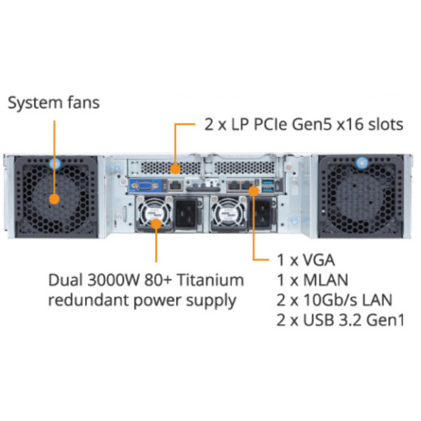 GIGABYTE G294-Z22 GPU Rack Server AMD EPYC 9005 Bild 5