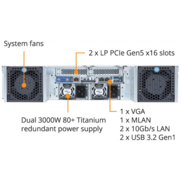 GIGABYTE G294-Z41 GPU Rack Server AMD EPYC 9005 Bild 6