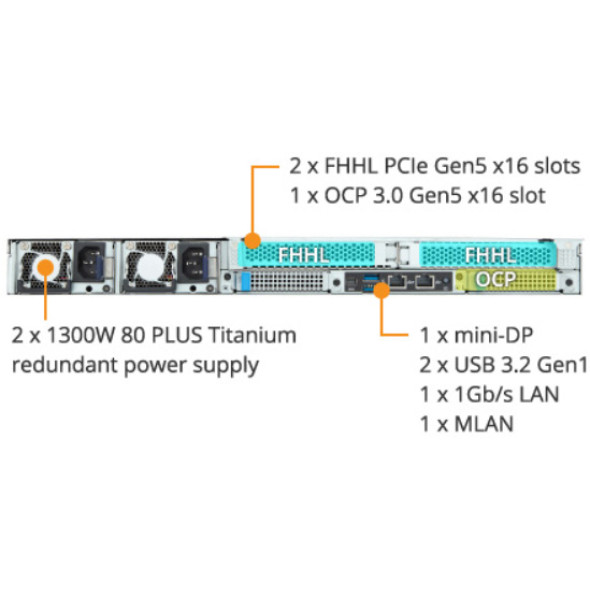 Gigabyte ARM Server R163-P32 AmpereOne Bild 5