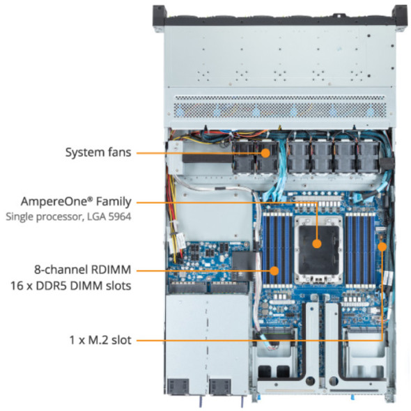 Gigabyte ARM Server R163-P32 AmpereOne Bild 6