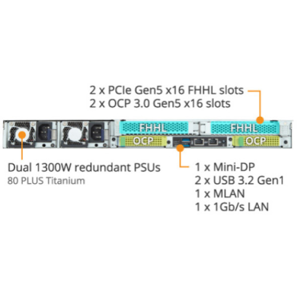 GIGABYTE R163-Z35 Rack Server AMD EPYC Bild 5