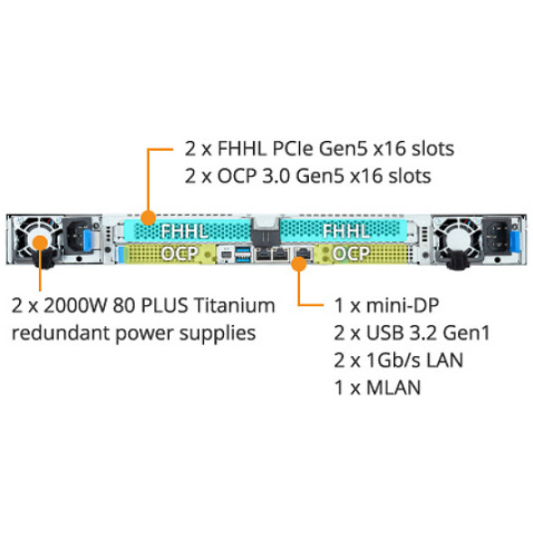 Gigabyte ARM Server R183-P92 AmpereOne Bild 5