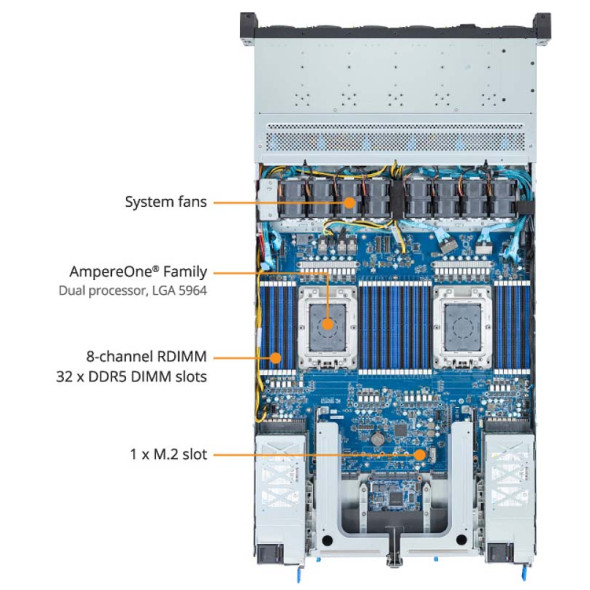 Gigabyte ARM Server R183-P92 AmpereOne Bild 6