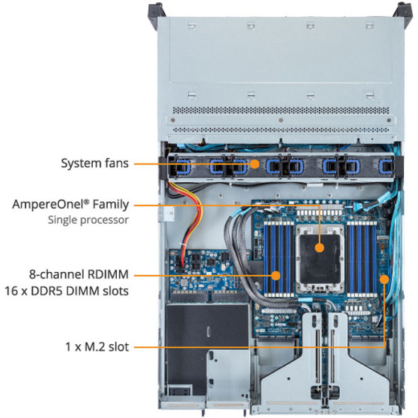 Gigabyte ARM Server R263-P30 AmpereOne Bild 6