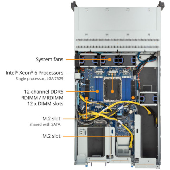 GIGABYTE R264-AG0 GPU Server Intel Xeon 6900 Bild 6