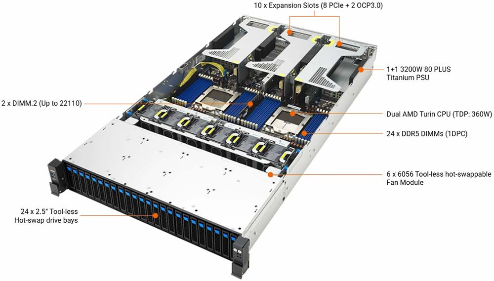 Proxmox VE Server RS720A-E13-RS24G AMD EPYC (130825)
