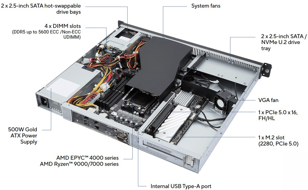 ASUS Rack Workstation Pro ER100A B6 AMD Ryzen Series (130822)