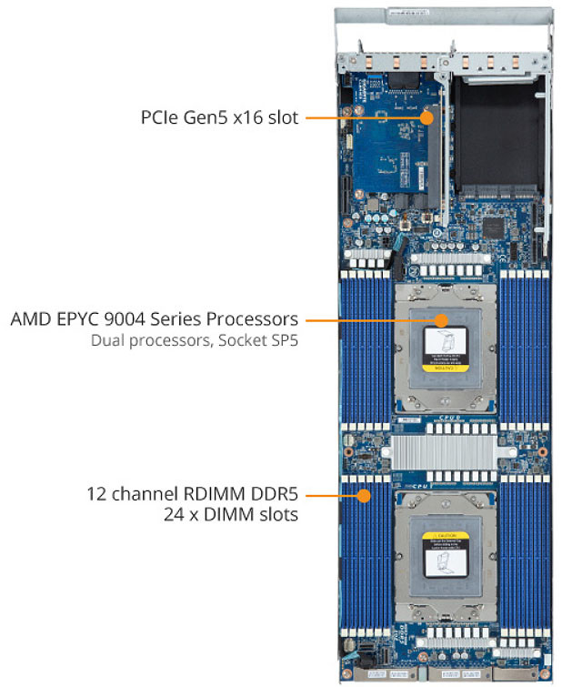 GIGABYTE Multi Node Server H273-Z82 AMD EPYC™ 9005 (H273-Z82-AAW1)