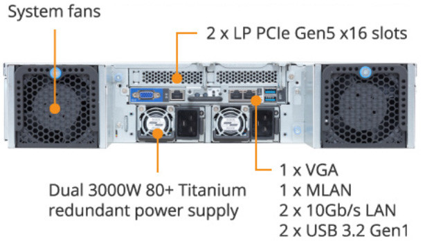 GIGABYTE G294-Z22 GPU Rack Server AMD EPYC 9005 (G294-Z22-AAP2)