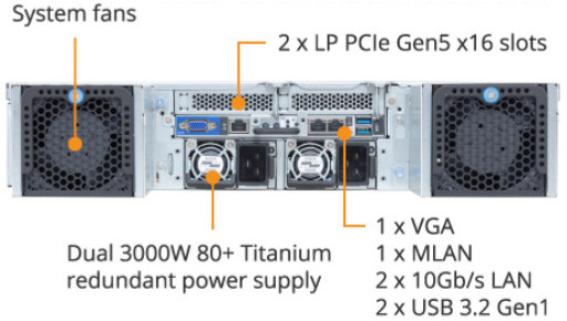 GIGABYTE G294-Z41 GPU Rack Server AMD EPYC 9005 (G294-Z41-AAP2)