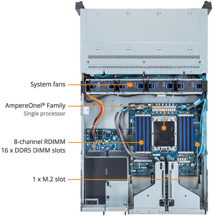 GIGABYTE ARM Server R263-P30 AmpereOne