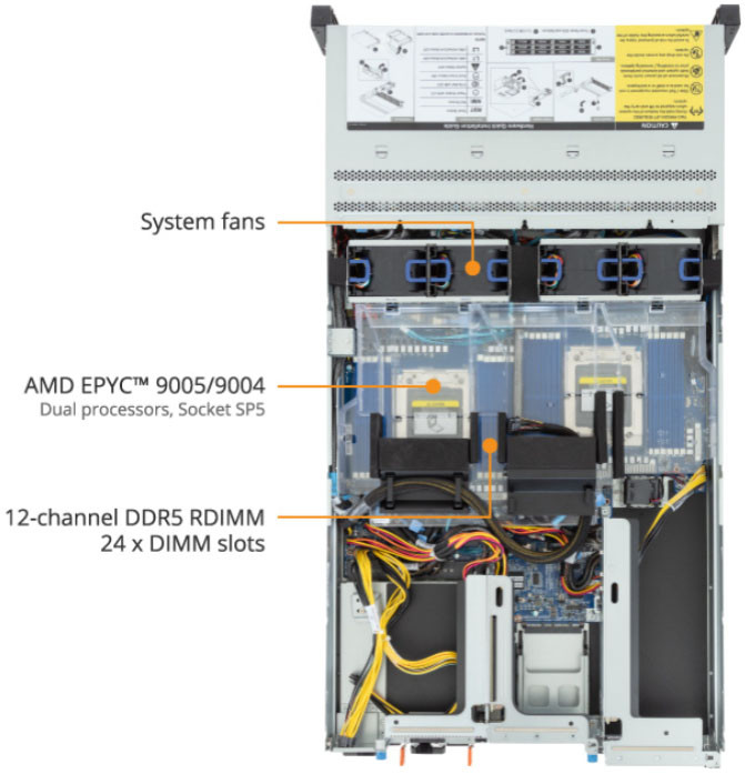 GIGABYTE R283-ZF0 GPU Rack Server AMD EPYC 9005 (R283-ZF0-AAL1)