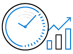 Azure Stack HCI mit Storage Spaces Direct IOPS Leistung