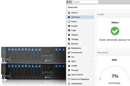Hochverfügbarkeit & Virtualisierung