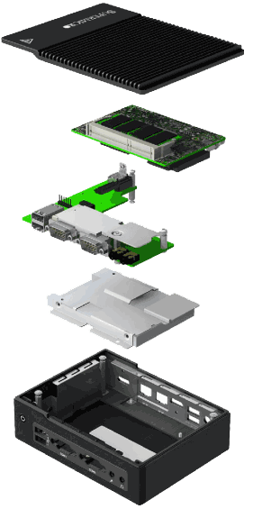 Lüfterlose Embedded INdustrie PC von Supermicro