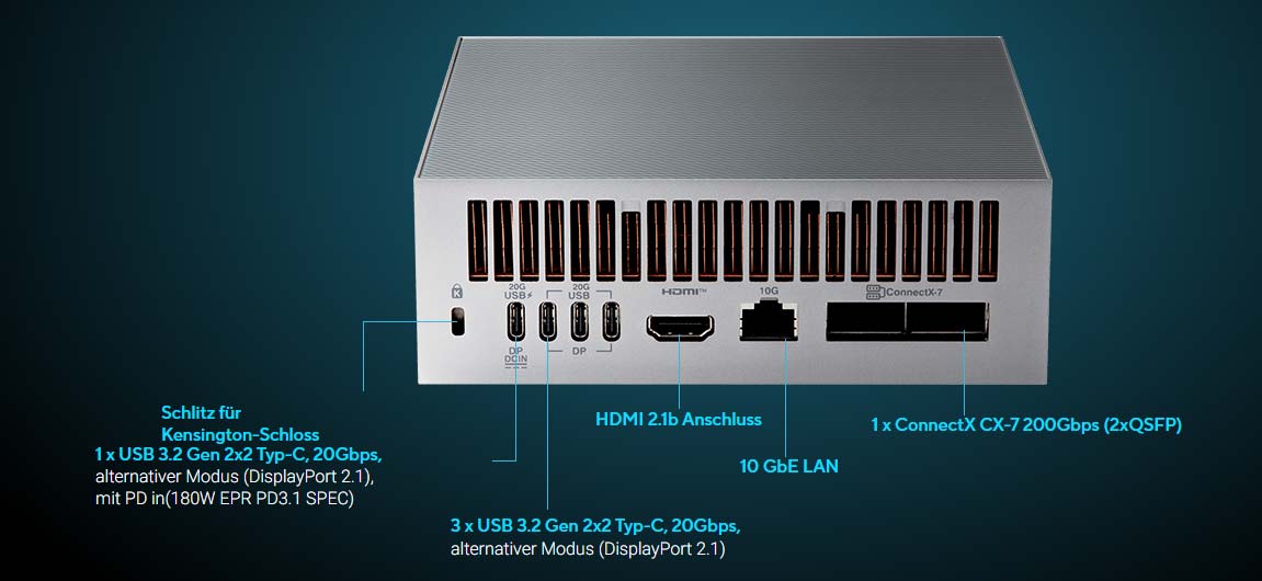ASUS Ascent GX10 Konnektivität und Anschlüsse