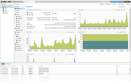 Proxmox VE Enterprise Virtualisierung Screenshot